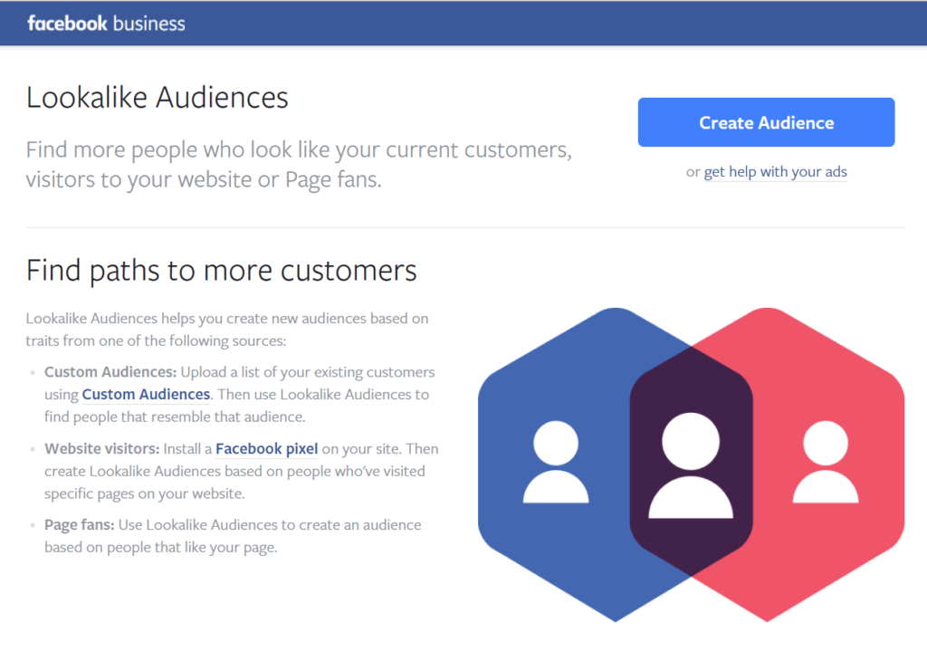 Facebook Pixel Tips - Create Lookalike Audiences