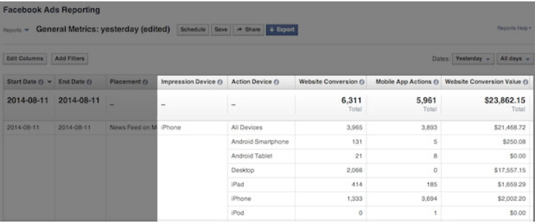 Facebook Pixel Tips - Cross Device Reports