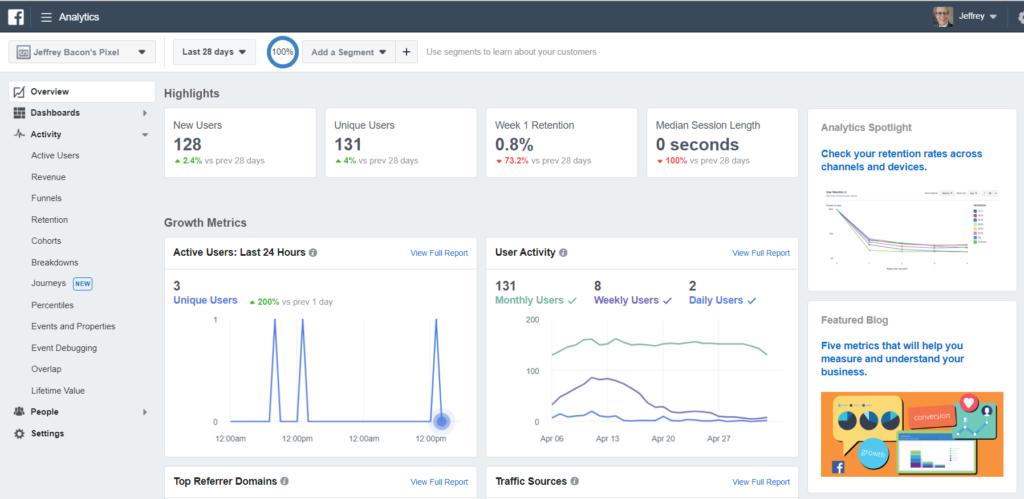 How To Monitor Facebook Pixel Events - Tracking Analytics