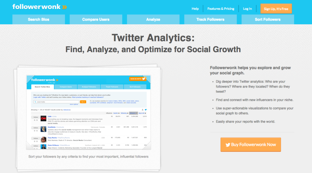 Social Media For Business - Use FollowerWonk to Analyze Twitter Data