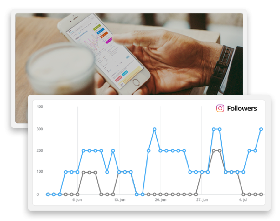 Social Media Monitoring Tools - Track Your Social Media Presence - Engage Your Audience