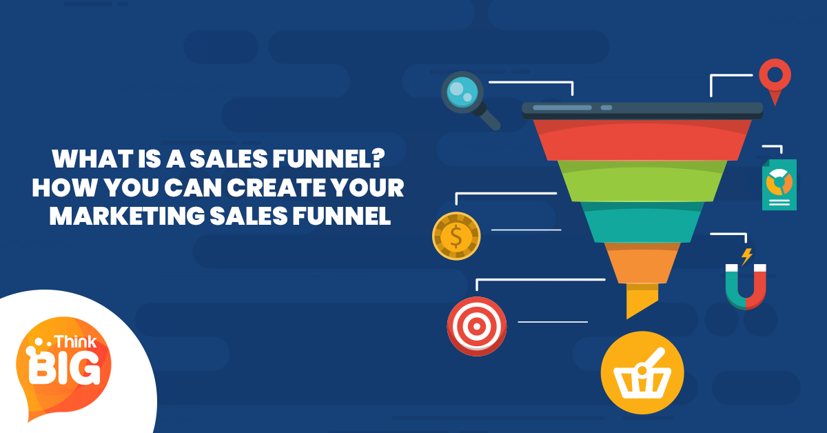 Marketing Sales Funnel
