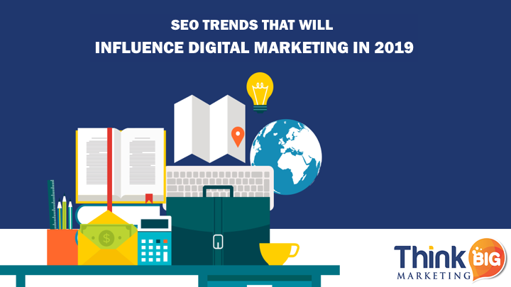 Dominate the World of Digital Marketing This Year
