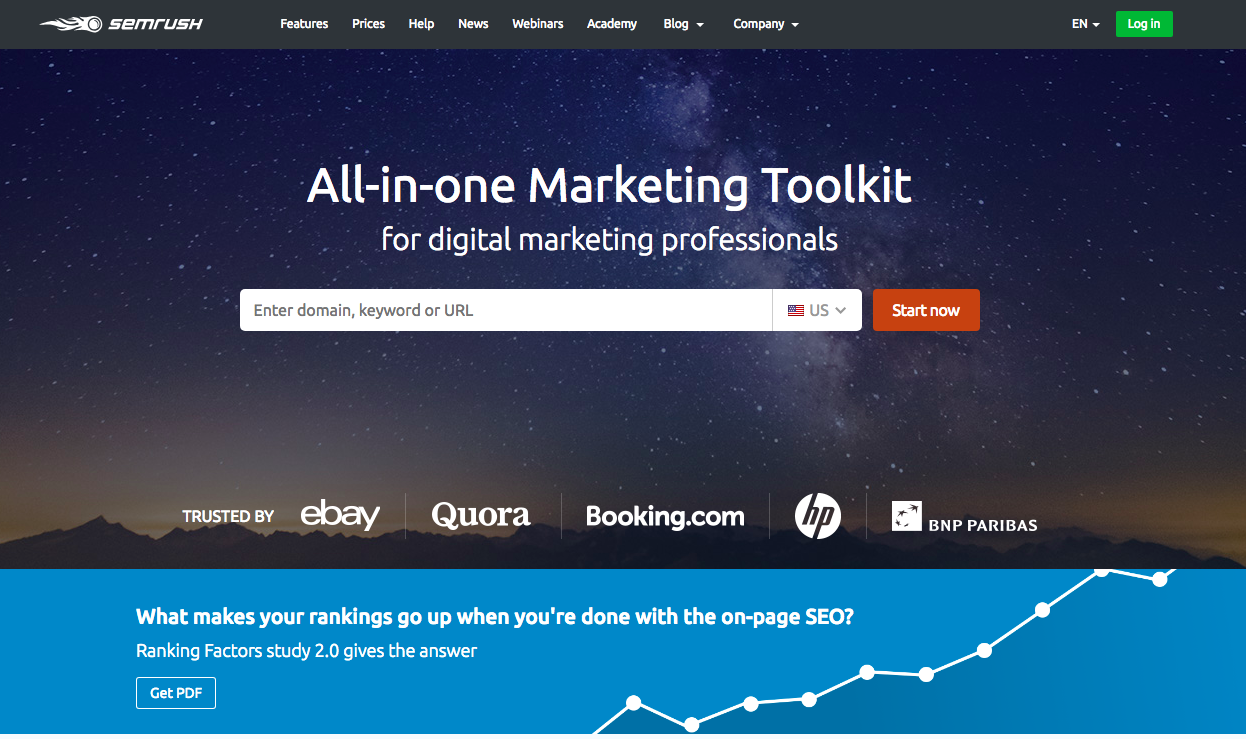 Semrush Digital marketing all in one tool Kit