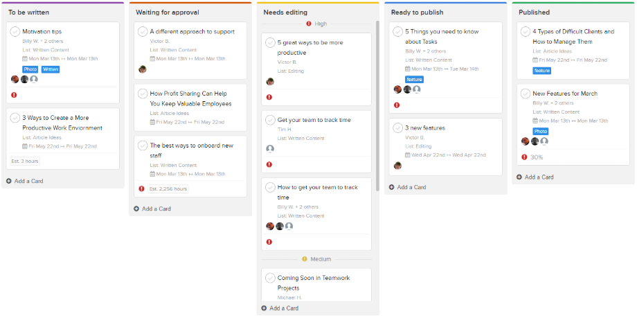 Trello Teamwork Board