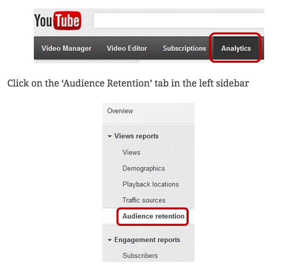 Analytics section of your YouTube account