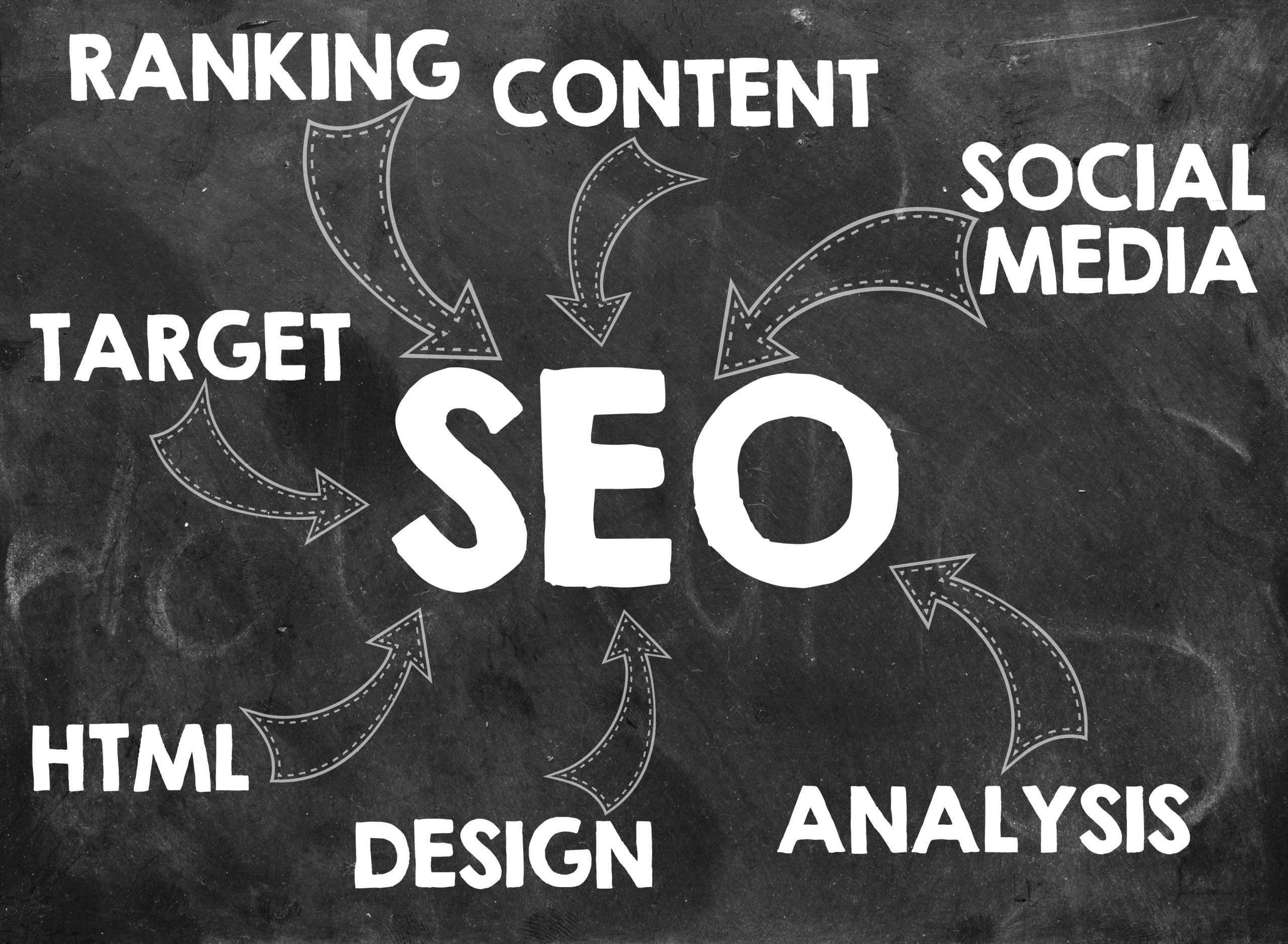 how to do your own seo