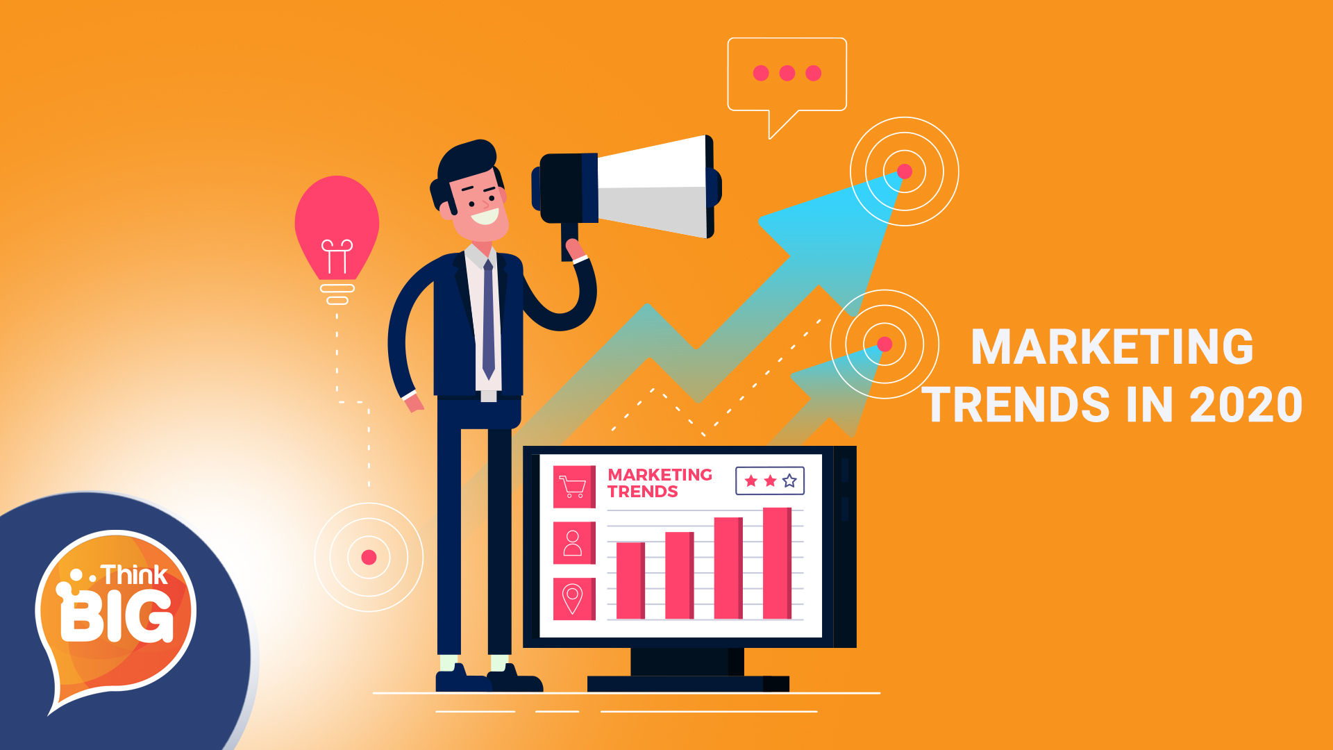 Marketing Trends in 2020